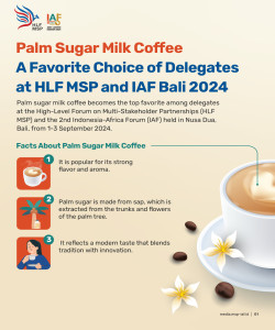 Palm Sugar Milk Coffee: A Favorite Choice of Delegates at HLF MSP and IAF Bali 2024