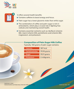 Palm Sugar Milk Coffee: A Favorite Choice of Delegates at HLF MSP and IAF Bali 2024