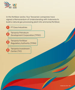 IAF 2024 Opens Door to Indonesia’s Cosmetics and Fertilizers Market